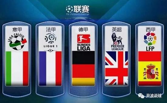 我们相信类